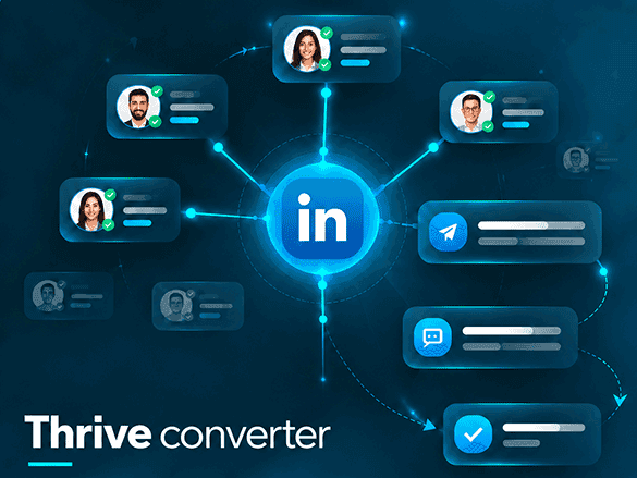 LinkedIn outreach strategy, prospecting and follow-up workflow