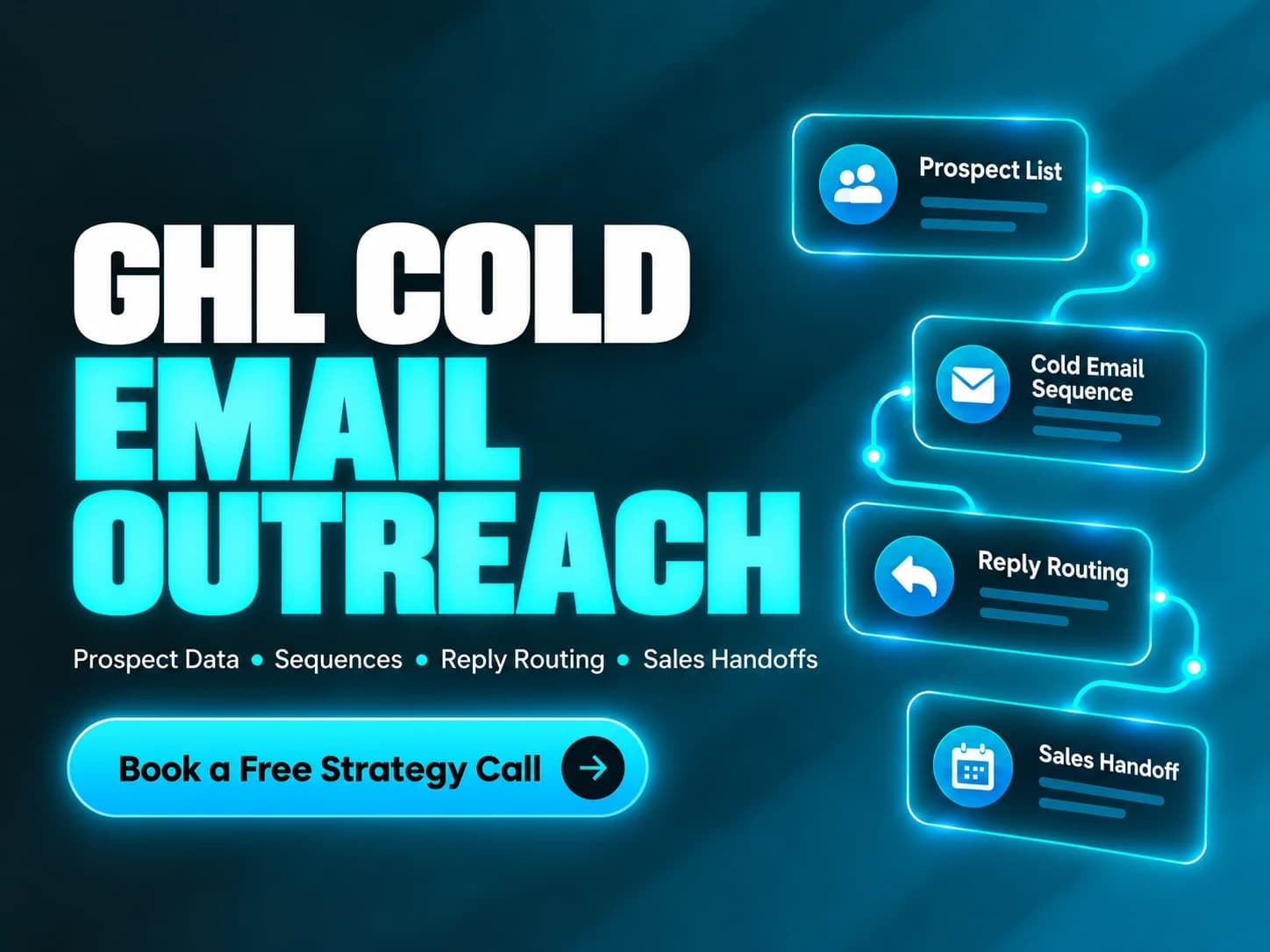 GHL cold email outreach strategy, sequence and reply routing planning